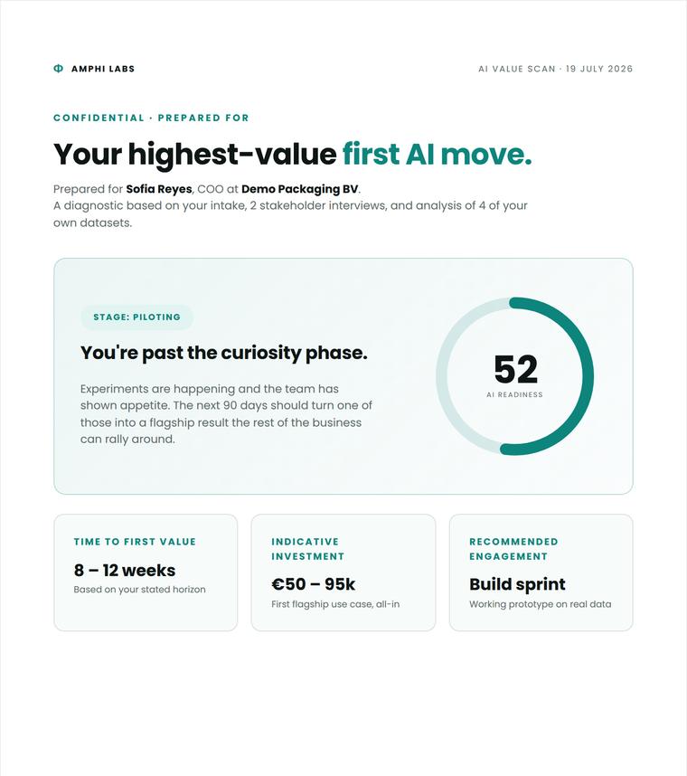 AI Value Scan report page: rated