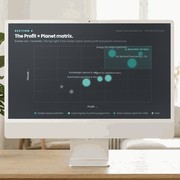 AI Value Deep Dive